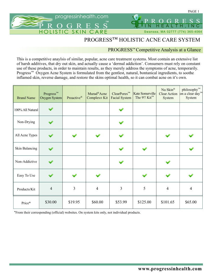 Organic Skin Care Oxygen Clarifying Blemish Treatment Handy Squeeze Tube with radish root extract organic skin care